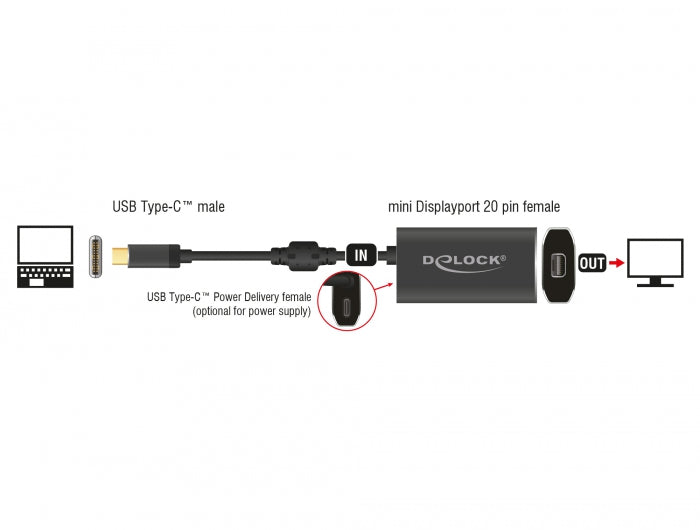 Delock 62990 Adapter Usb Type-C™ Male > Mini Displayport Female W/ Pd Function