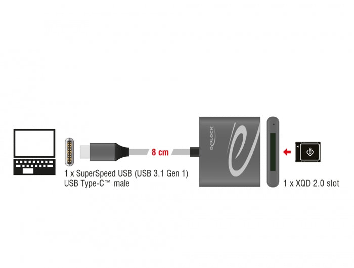 Delock 91746 Usb Type-C™ Card Reader For Xqd 2.0 Memory Cards