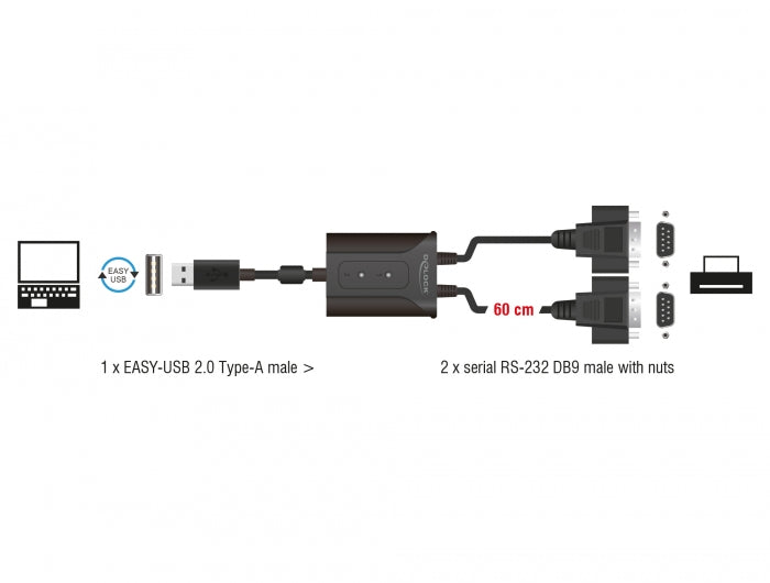 Delock 63950 Usb 2.0 To 2 X Serial Rs-232 Adapter
