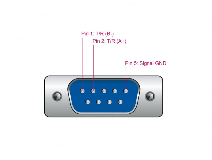 Delock 66283 Usb 2.0 To Serial Rs-485 Adapter With 15 Kv Esd Protection