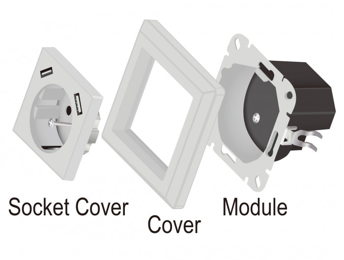 Delock 11473 Wall Socket With 2 X Usb Type-A Charging Port 2.8 A