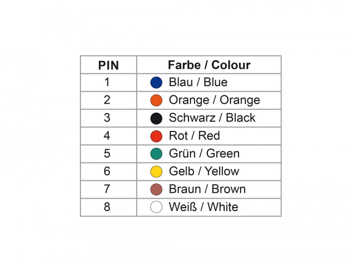 Delock 66647 D-Sub 15 Pin Male To Rj45 Female Assembly Kit Black