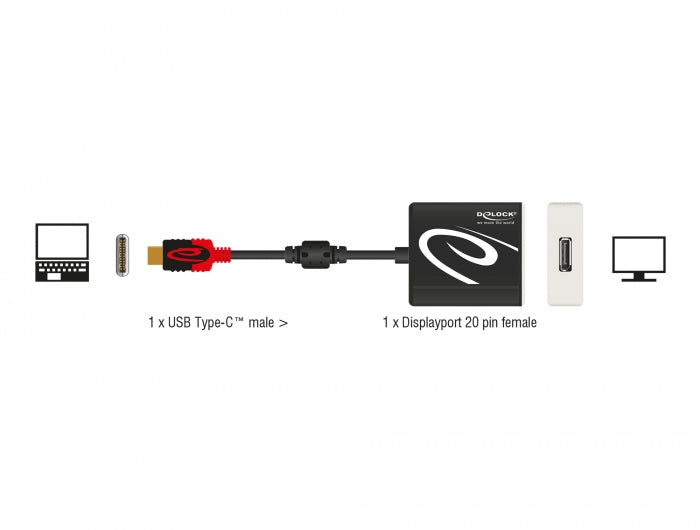 Delock 63312 Adapter Usb Type-C™ Male To Displayport Female 8K 30 Hz