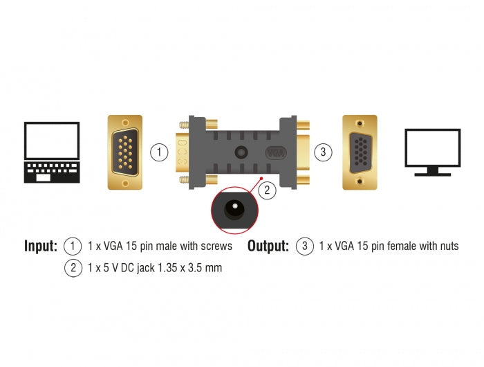 Delock 63326 Adapter Vga Male > Vga Female Edid Emulator