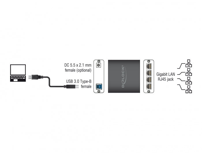 Delock 62966 Adapter Usb 5 Gbps To 4 X Gigabit Lan
