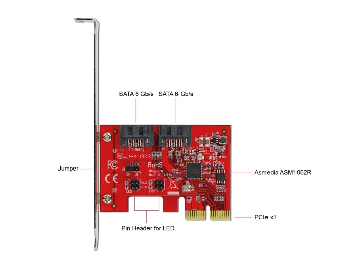 Delock 90406 2 Port Sata Pci Express X2 Card With Raid 1