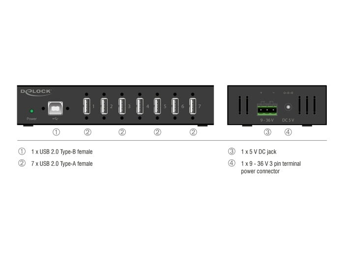 Delock 60687 Industry Hub 7 X Usb 2.0 Type-A With 15 Kv Esd Protection