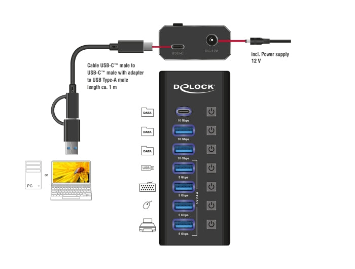 Delock 64326 7 Port Usb Hub With 4 Ports 10 Gbps And 4 Fast Charging Ports
