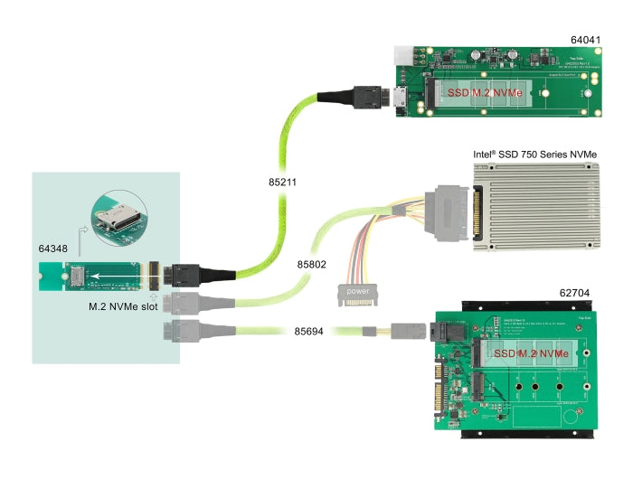 Delock 64348 M.2 Key M To 1 X Oculink Sff-8612 Converter