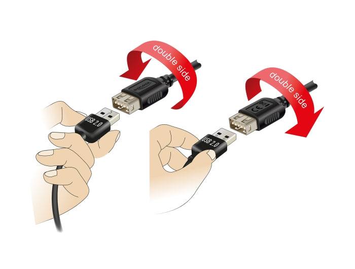 Delock 81522 Usb 2.0 Cable Usb Type Mini-B Male To Easy Usb Type-A Female