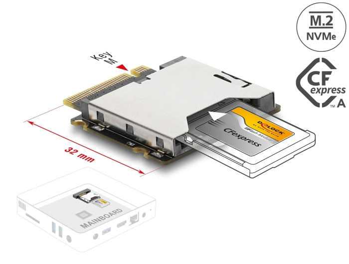 Delock 64363 Adapter M.2 Key M Male To Cfexpress Slot Type A