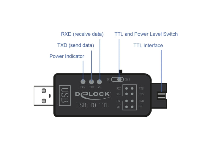 Delock 86093 Uart Converter Usb 2.0 To Ttl 3.3 V / Ttl 5 V Pin Header, 30Cm