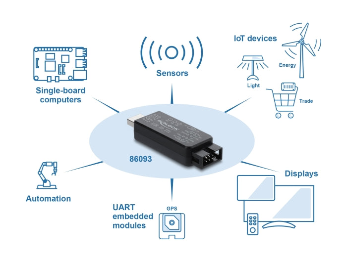 Delock 86093 Uart Converter Usb 2.0 To Ttl 3.3 V / Ttl 5 V Pin Header, 30Cm