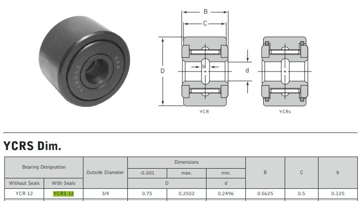 YCRS 12 Track Roller Bearing, 3/4 OD