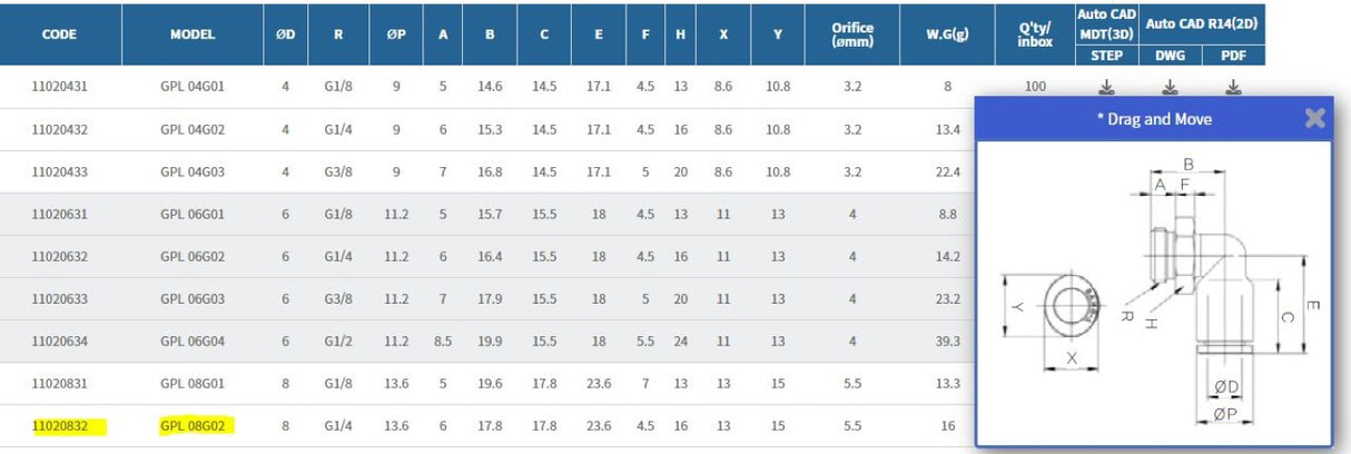 Sang-A GPL 08G02 Elbow Fitting 8mm X G1/4, Lot Of 10