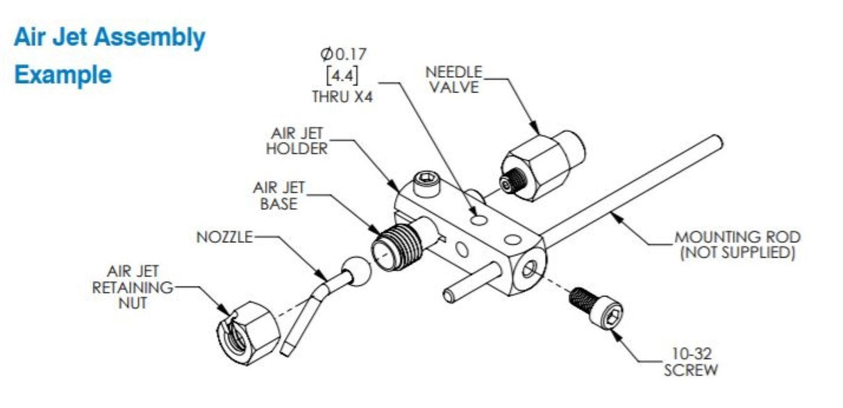 Nitra AJH-1 Pneumatic Air Jet Holder