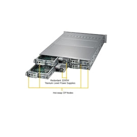 Supermicro SY SYS-6029TP-HC0R 2U TwinPro Xeon S3647 C621 Max.2TB Brown Box