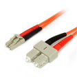 StarTech CB FIBLCSC1 1m Fiber Optic Cable Multimode Duplex 62.5 125 LSZH LC SC