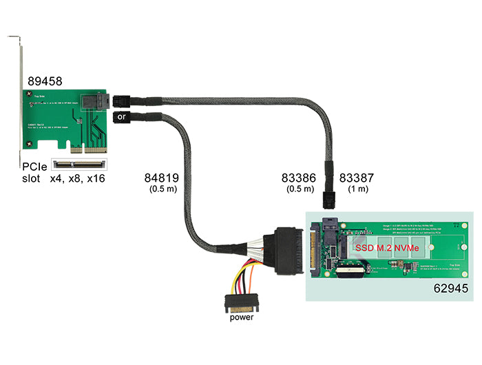Delock 62945 Converter U.2 Sff-8639 / Sff-8643 Nvme > 1 X M.2 Key M