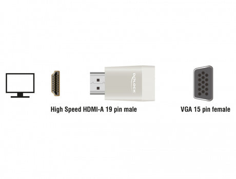 Delock 65472 Adapter Hdmi-A Male > Vga Female