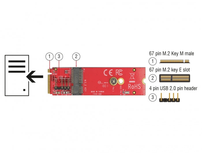 Delock 63343 Converter M.2 Key M Male > M.2 Key E Slot For Usb And Pcie Modules