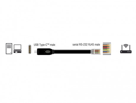 Delock 63912 Adapter Usb 2.0 Male > 1 X Serial Rs-232 Rj45 Male 2.0 M Black