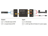 Delock 63468 Audio Converter Analogue > Digital Hd