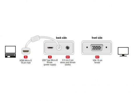 Delock 65557 Adapter Hdmi Micro-D Male > Vga Female With Audio White