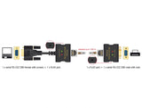 Delock 63934 Extender Rs-232 Db9 Female Rj45 Female To Rs-232 Db9 Male