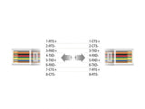 Delock 63934 Extender Rs-232 Db9 Female Rj45 Female To Rs-232 Db9 Male