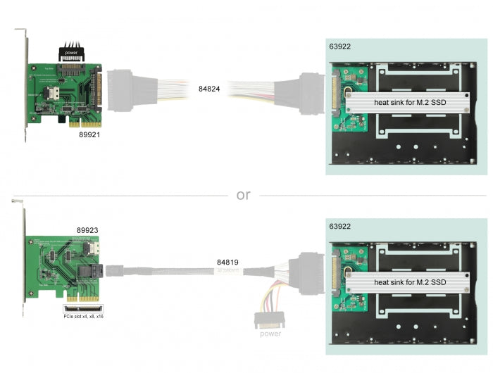 Delock 63922 Converter U.2 Sff-8639 To M.2 Nvme Key M With 3.5″ Frame