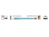 Delock 63289 Adapter Usb 2.0 Type-A Male