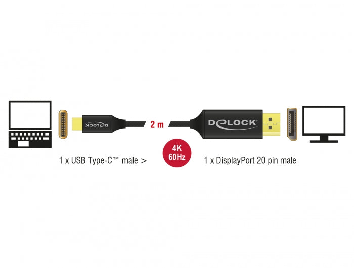 Delock 83710 Usb Cable Type-C To Displayport (Dp Alt Mode) 4K 60 Hz 2 M Coaxial