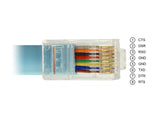Delock 63914 Adapter Usb 2.0 Male > 1 X Serial Rs-232 Rj45 Male 3.0 M Blue