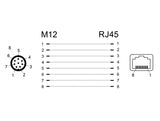 Delock 66315 Network Adapter M12 8 Pin A-Coded Male To Rj45 Jack