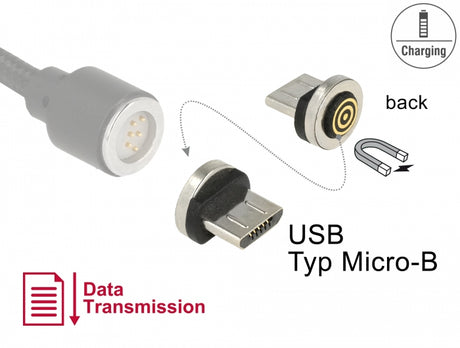 Delock 65932 Magnetic Adapter Usb Type Micro-B Male