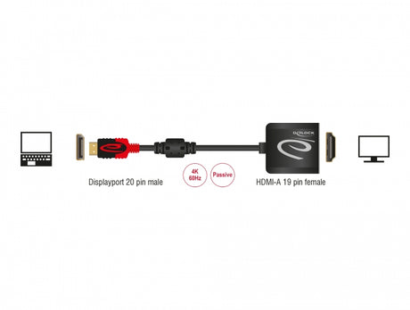 Delock 62719 Adapter Displayport 1.2 Male > Hdmi Female 4K 60 Hz Passive Black