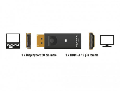 Delock 65258 Adapter Displayport 1.1 Male > Hdmi Female Passive Black