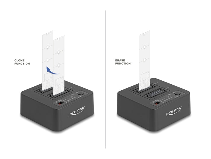 Delock 64300 Usb 20 Gbps M.2 Docking Station For 2 X M.2 Nvme Pcie Ssd