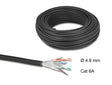 Delock 80597 Network Cable Roll Cat.6A U/Ftp 500 Mhz Slim Flexible