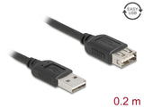 Delock 81510 Usb 2.0 Extension Cable Easy Usb Type-A Male To Easy Usb Type-A