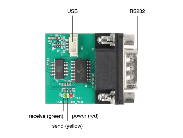 Delock 90781 Usb To Rs-232 Converter Ftdi Ft231Xs Usb 2.0 Pin Header Male