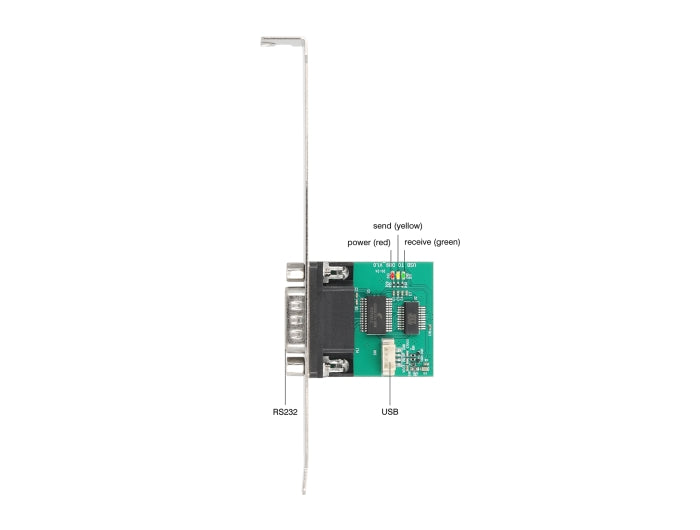 Delock 90582 Usb To Rs-232 Converter Ftdi Ft231Xs Usb 2.0 Pin Header Male