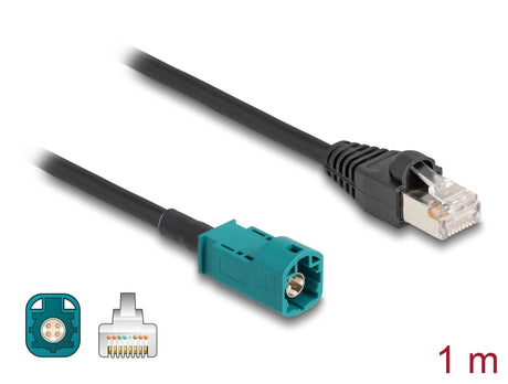 Delock 90698 Cable Hsd Z Male To Rj45 Plug 1 M