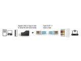 Delock 63290 Adapter Usb 2.0 Type-A Male To Serial Rs-232 Rj45 Female Black