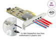 Delock 91372 Pci Express X4 Card To 2 X External Usb Type-C™ 40 Gbps Female