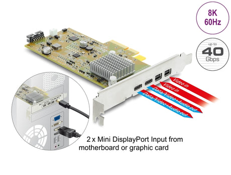 Delock 91372 Pci Express X4 Card To 2 X External Usb Type-C™ 40 Gbps Female