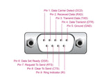 Delock 66922 Adapter Usb 2.0 Type-A To 1 X Serial Rs-232 D-Sub 9 Pin Male, 3M