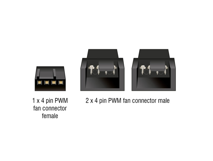 Delock 91338 Y-Fan Cable 1 X 4 Pin Pwm Female To 2 X 4 Pin Pwm Male, 13.5 Cm