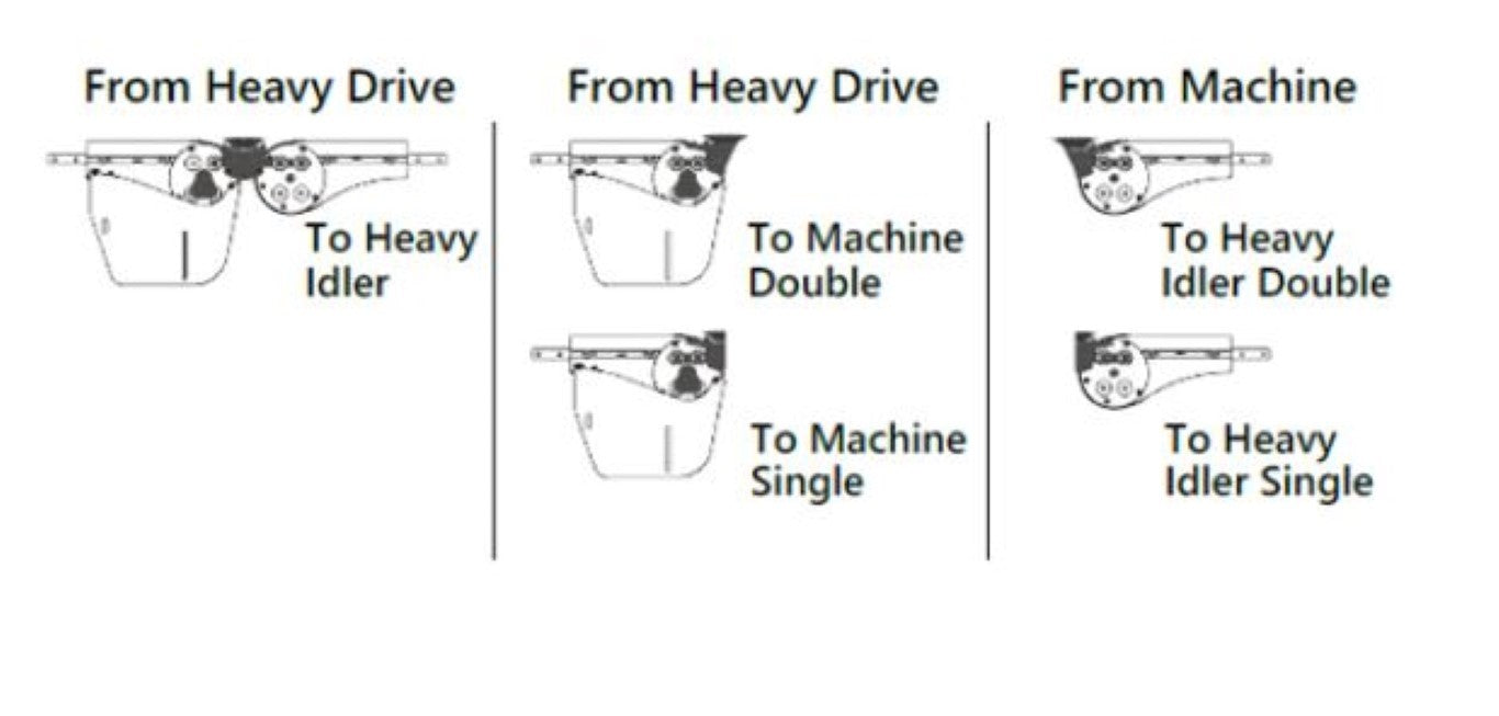 Flexlink XBNG A 180 Bridge Kit X180 - industrialautomationparts.com